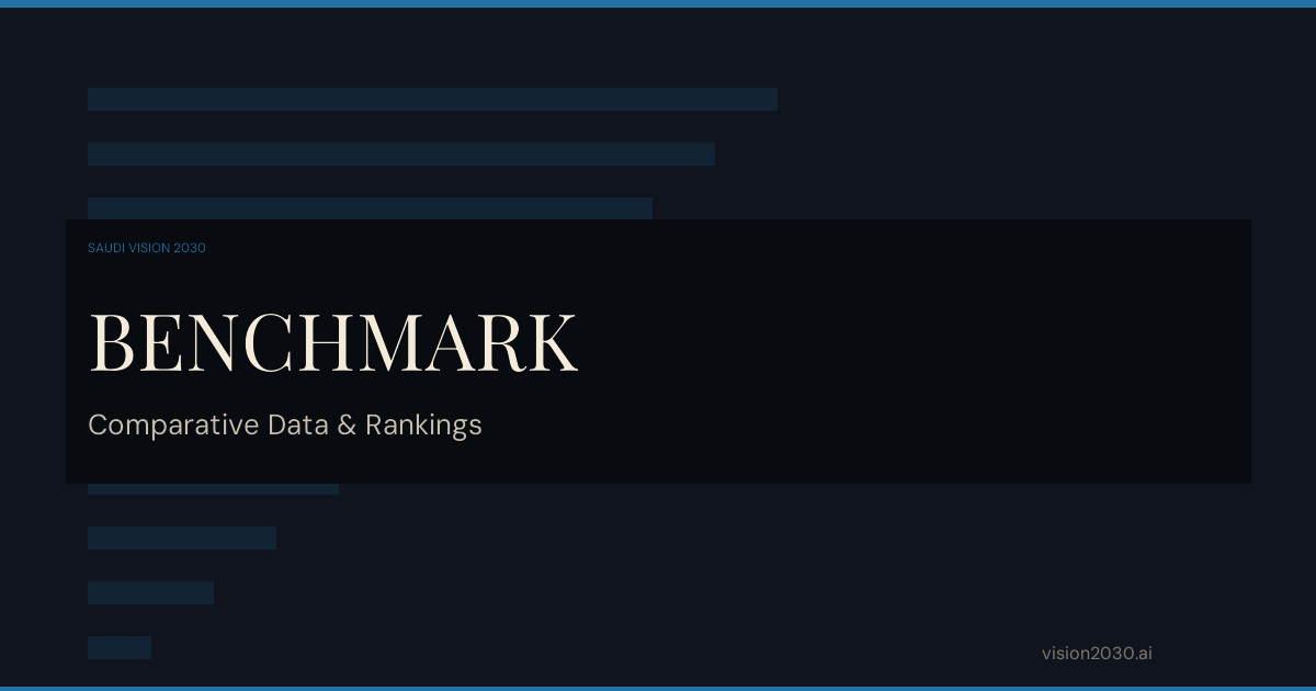 Foreign Direct Investment Across the GCC: FDI Benchmark — Benchmark | Saudi Vision 2030